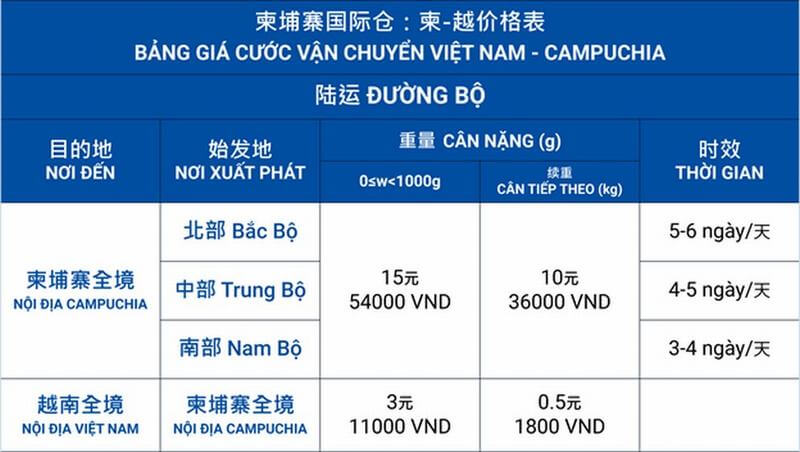 Chi phí vận chuyển hàng hóa qua đường bộ từ Việt Nam - Campuchia ZTO Express